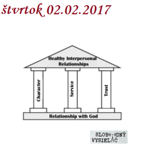 Spirituálny kapitál 136