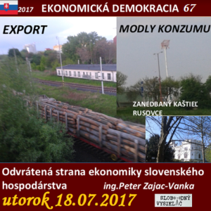 Ekonomická demokracia 67 1 Ekonomická demokracia 67