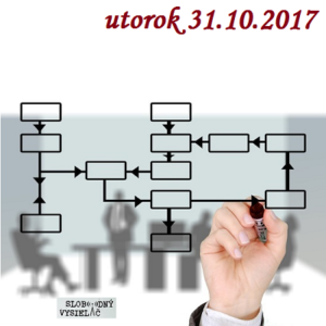 Finančné zdravie 40