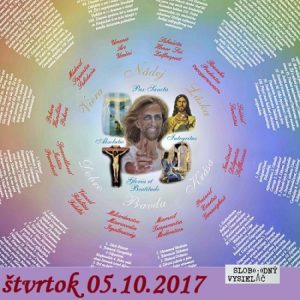 Spirituálny kapitál 171