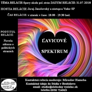 Ľavicové spektrum 67 1 Ľavicové spektrum 67