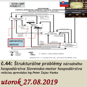Klub národohospodárov Slovenska 44