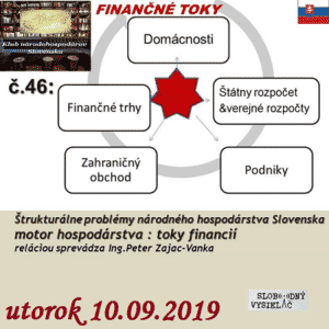 Klub národohospodárov Slovenska 46