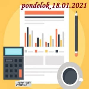 Finančné zdravie 110